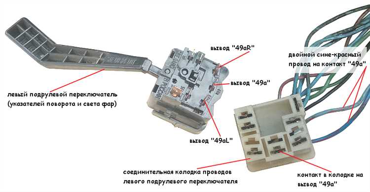 Проверьте питание и подключение сигнализации