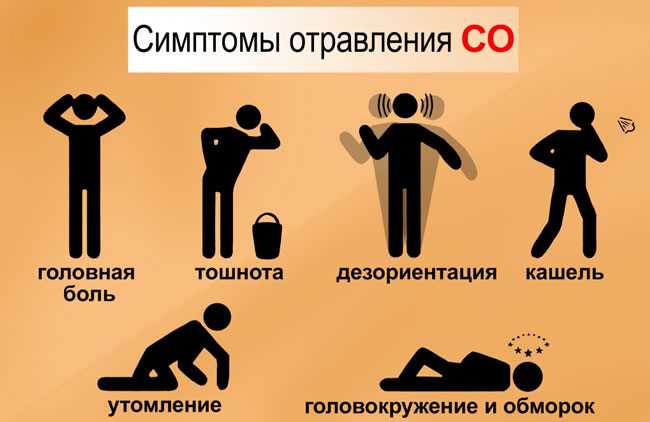 2. Создайте приток свежего воздуха в помещении