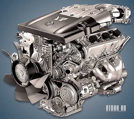 Надежность и долговечность двигателя Nissan VQ35 - выбор профессионалов