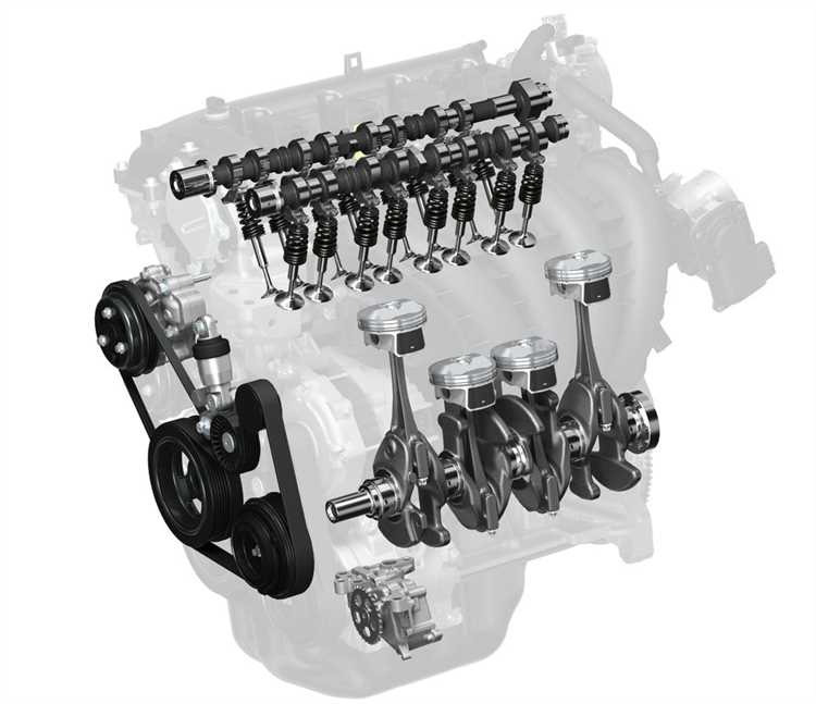 Что такое Skyactiv Technology?