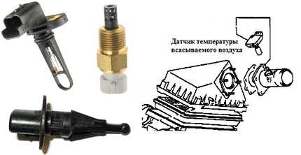 Применение в научных исследованиях