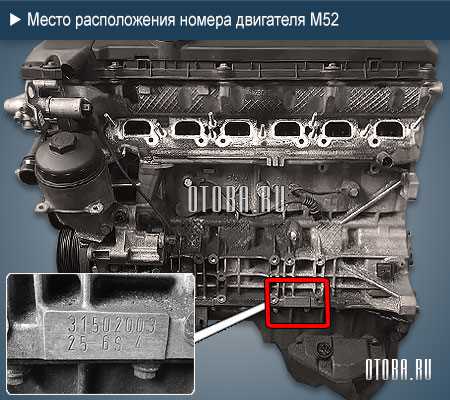 Непревзойденный двигатель BMW M52B25 / M52TUB25 - надежность, мощность и технические характеристики Двигатель BMW M52B25 / M52TUB25