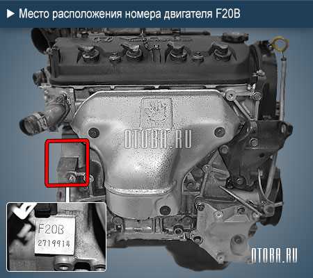 Продвинутые технологии управления