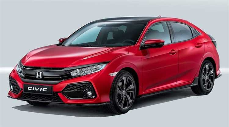 Honda временно прекращает прием предварительных заказов на модель Civic в Японии