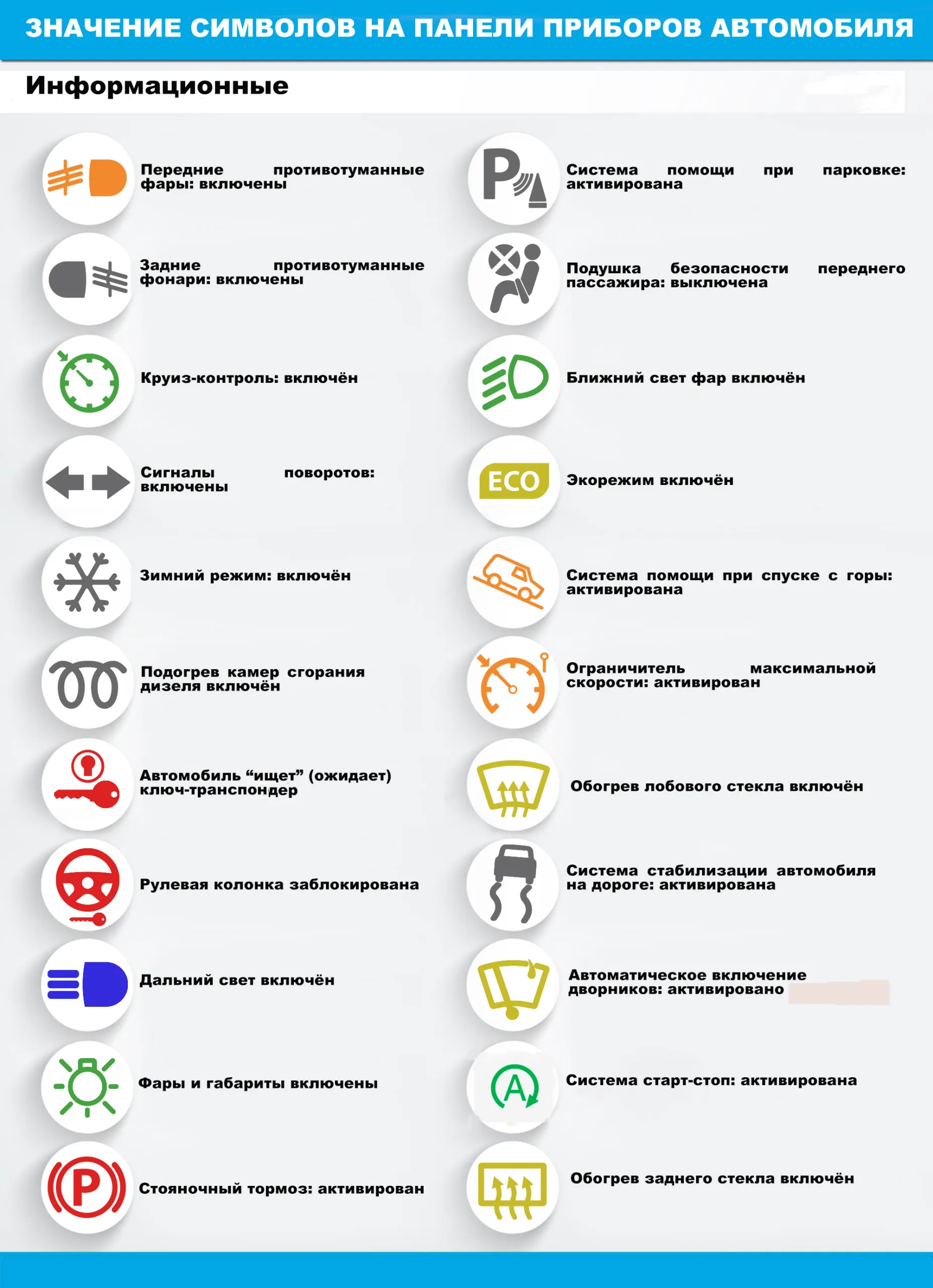 Роль предупреждающих символов