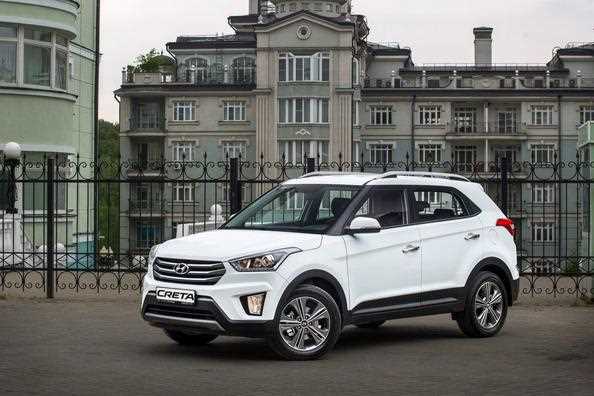 Основные параметры нового кроссовера от Hyundai