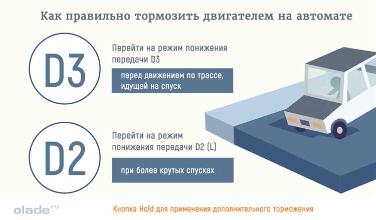 Эффективность торможения двигателем