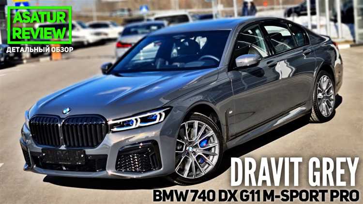 Обзор BMW