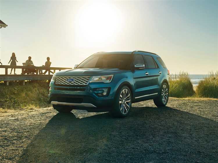 Технические характеристики Ford Explorer V: мощность и производительность