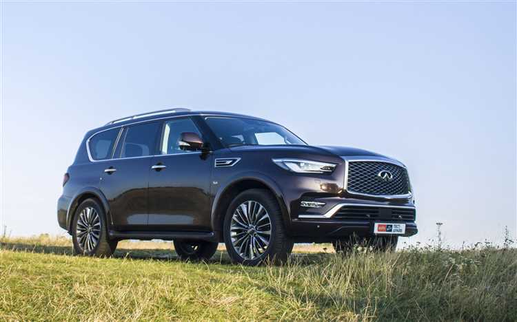 Технические характеристики популярной модели Infiniti