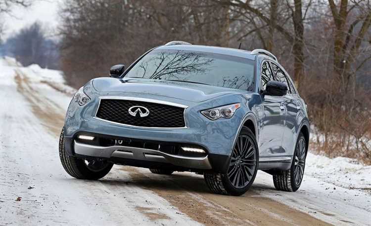 Исчерпывающий обзор автомобилей Infiniti - уникальный стиль и безупречное качество воплощены в новейших моделях японского автогиганта Обзор Infiniti