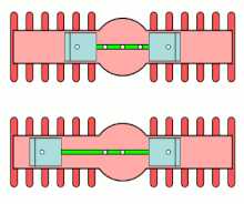 Эффективное использование пространства и компактность