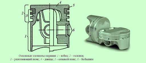 Керамика