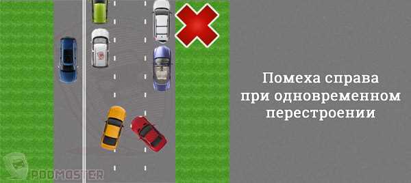 Правило помехи справа при одновременном перестроении