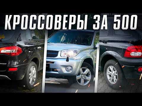 Hyundai Tucson: удачное сочетание цены и надежности