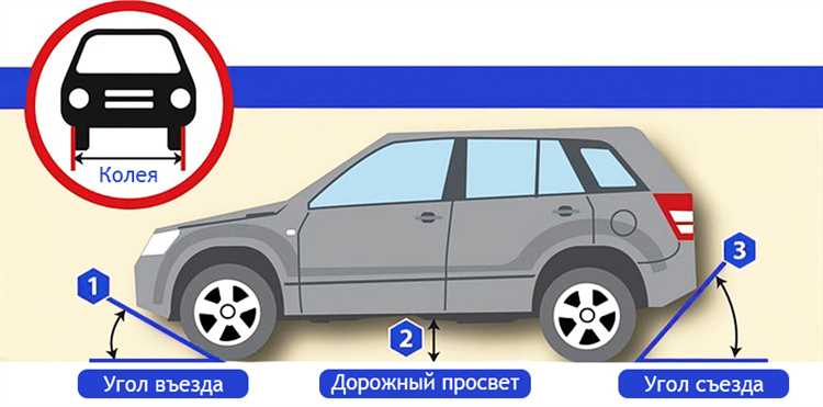 Безопасность