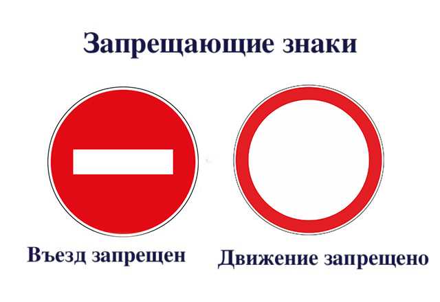 Значение знака