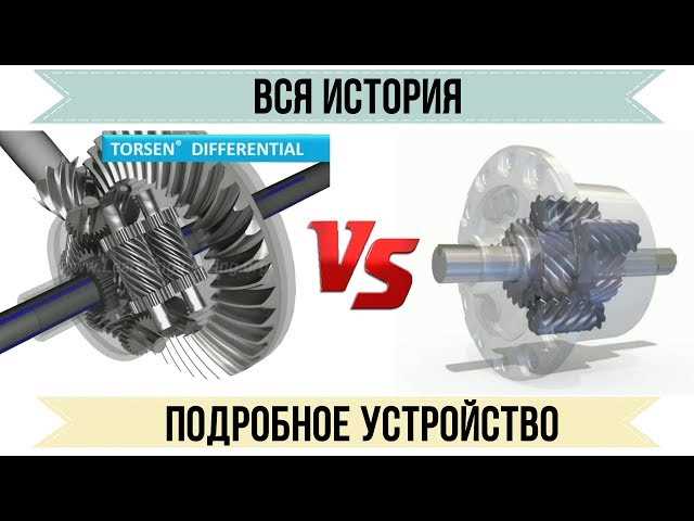 Передача крутящего момента между ведущими колесами